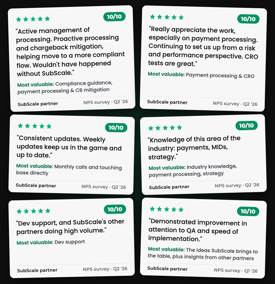 Six SubScale partner NPS survey responses, each scored 10 out of 10
